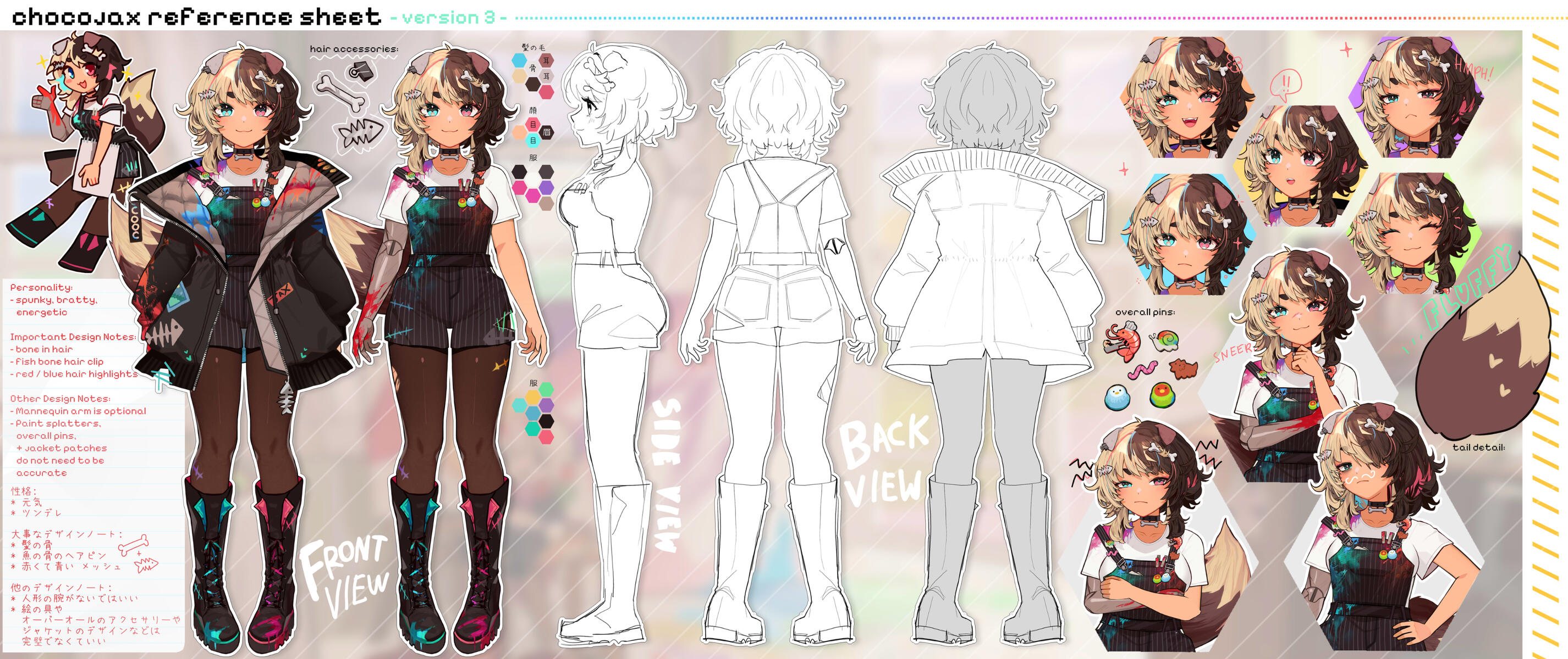 Character Sheet example